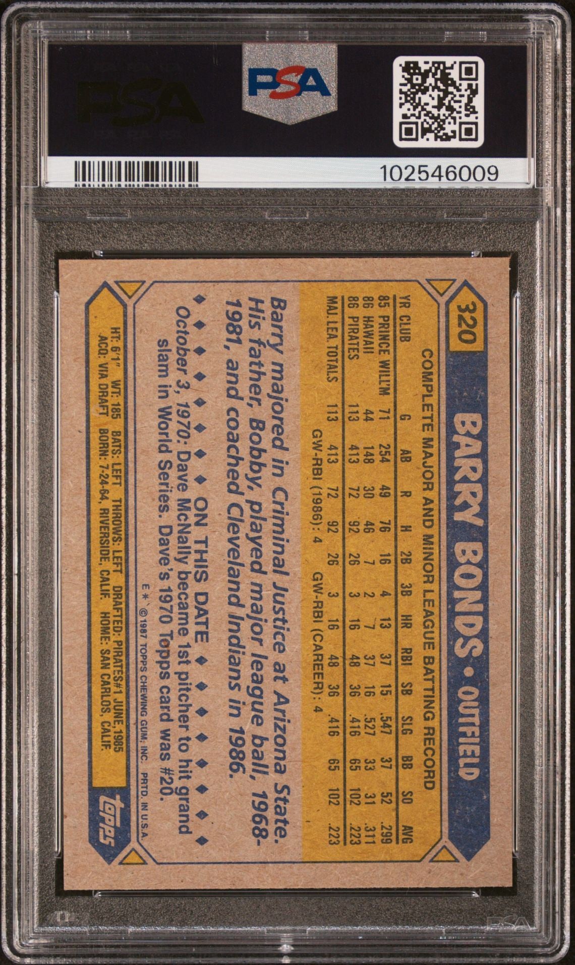 1987 TOPPS BARRY BONDS PSA 6